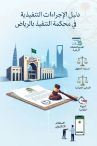 لقطة شاشة لواجهة لوحة تحكم خدمات محكمة التنفيذ بالرياض الرقمية على بوابة ناجز، تظهر أيقونات لتتبع الطلبات وجلسات المحاكمة وتفاصيل الأصول.