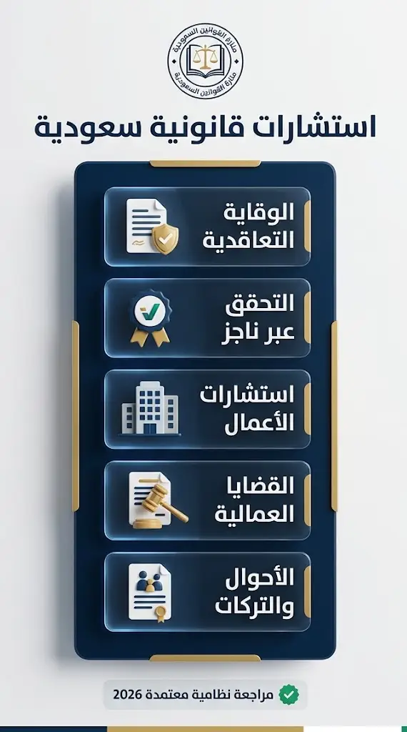 إنفوجرافيك يوضح خطوات وأهمية طلب استشارات قانونية سعودية لحماية المراكز النظامية