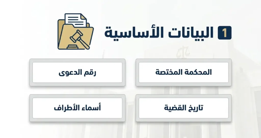 كيف تكتب نموذج مذكرة دفاع سعودية قوية